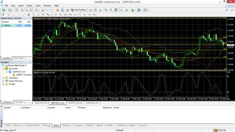 www.justforex.com login|Online forex trading platform, mt5, mt4 broker – JustMarkets.